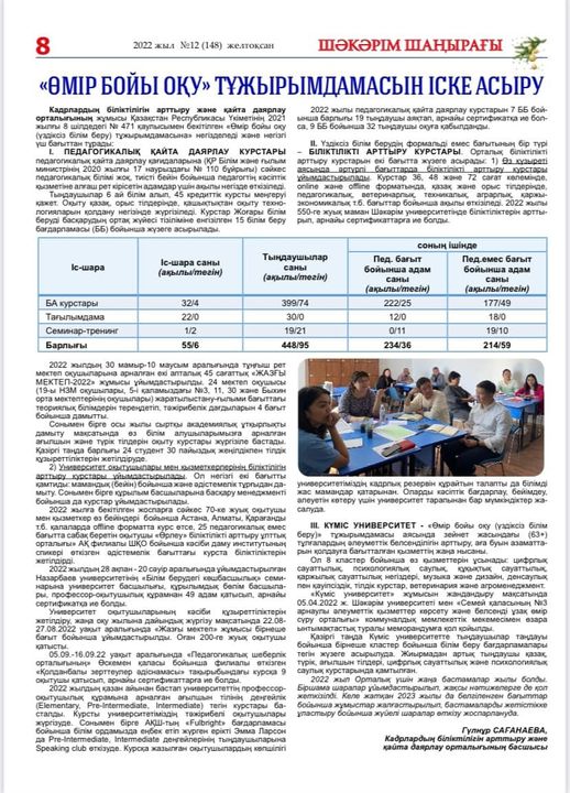 Кадрлар біліктілігін арттыру және қайта даярлау орталығының «Өмір бойы оқу» тұжырымдамасын 2022 жылы іске асыруы